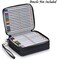 Zippered Pencil Case-Canvas 72 Slots Handy Pencil Holders for for Prismacolor Watercolor Pencils, Crayola Colored Pencils, Marco Pencils (Black)